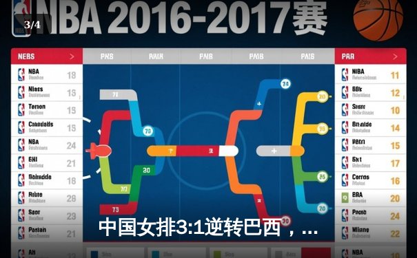 中国女排3:1逆转巴西，张常宁狂砍28分率队晋级世界联赛四强 - 3