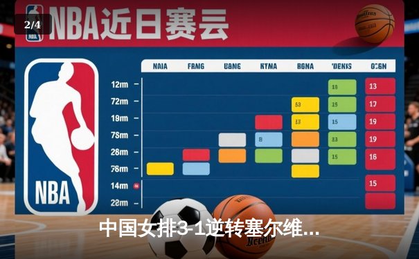 中国女排3-1逆转塞尔维亚，张常宁独揽28分率队夺世联赛开门红 - 2